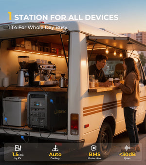 Lipower T4 Master Power Station 6144Wh Solar Generator For outdoor business whole day busy