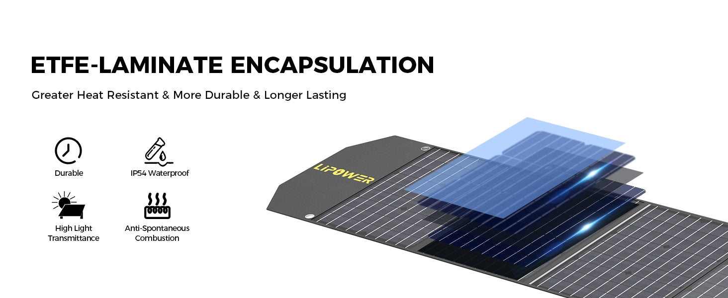 Lipower ETFE-laminate solar panel layers for durable portable solar charging with high light transmittance