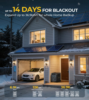Lipower T4 Master Power Station 6144Wh Solar Generator up to 14 days for blackout