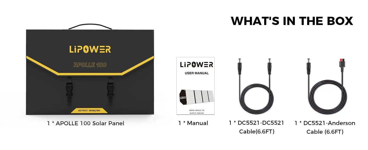 What’s in the box: Lipower APOLLE 100 foldable solar panel, manual, DC5521 cable and Anderson cable