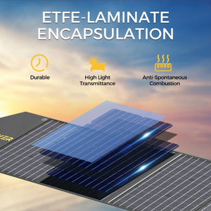 ETFE-laminate encapsulation solar panel layers designed for durability and improved light transmission
