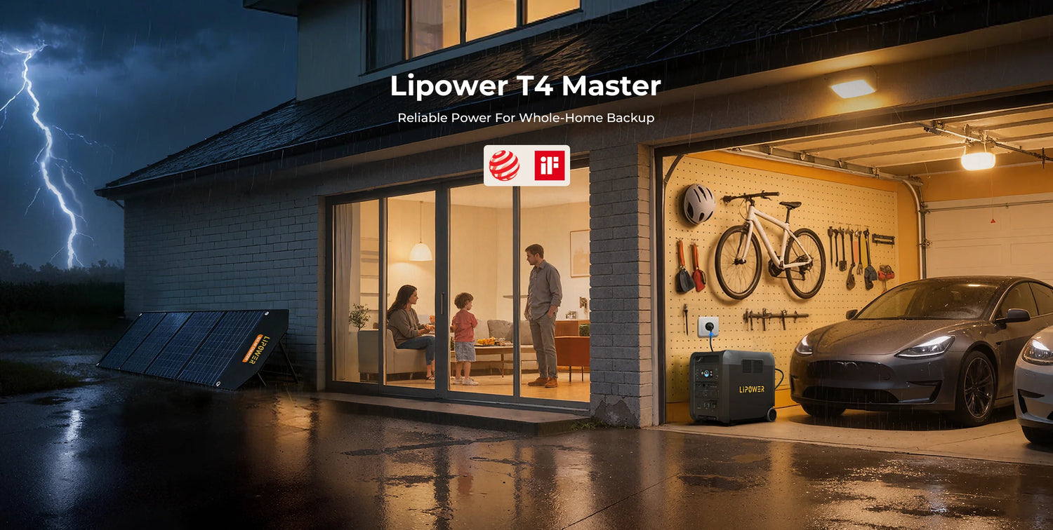 Best Battery Backup for Storms, Hurricanes, and Unexpected Blackouts
