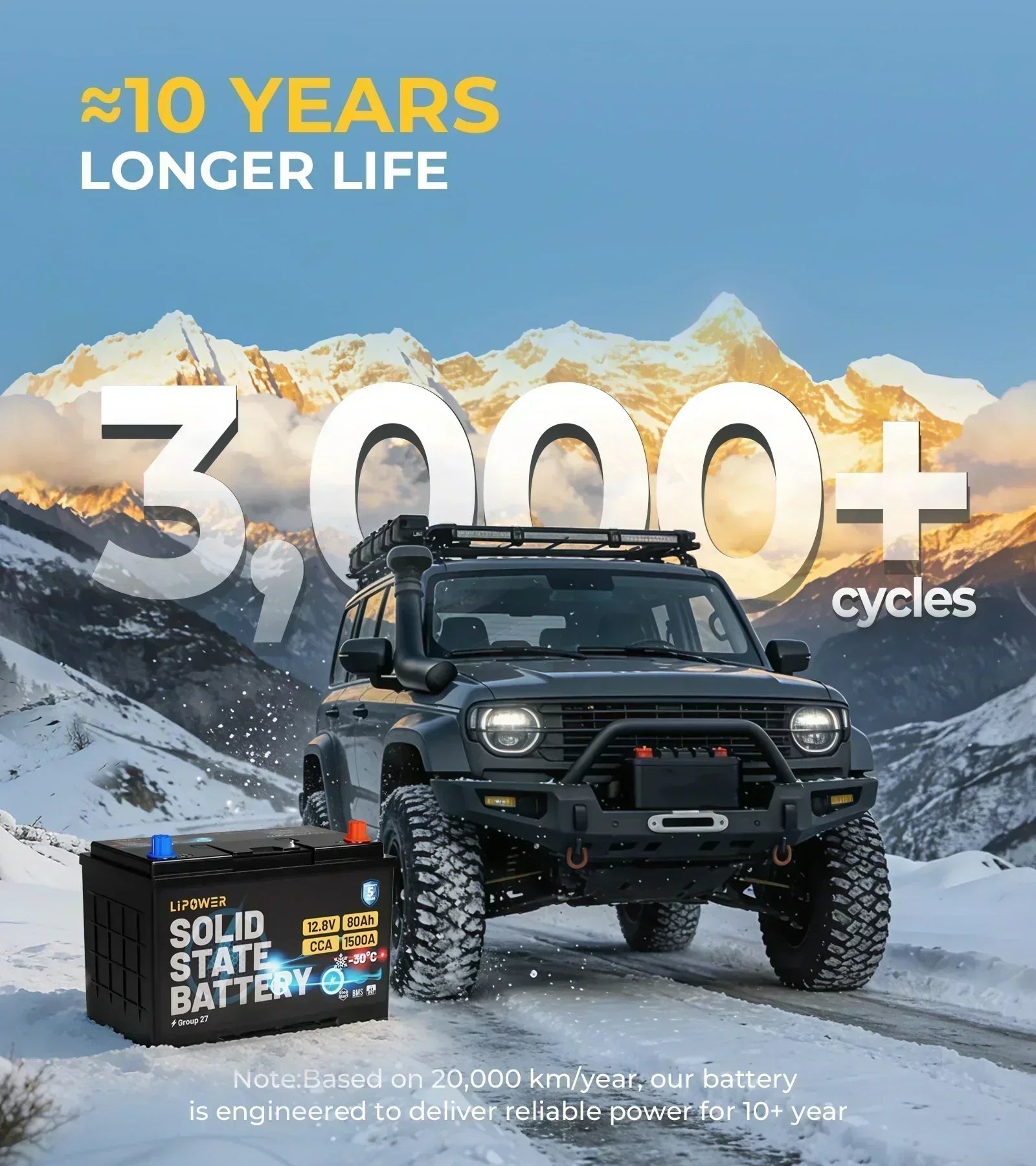 Solid-State Start-Stop Battery: Lipower’s New Car Battery – LIPOWER