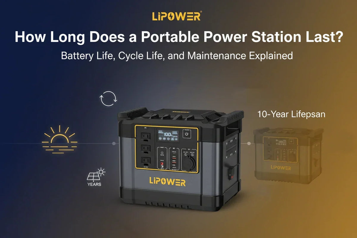 How Long Does a Portable Power Station Last? Battery Life, Cycle Life, and Maintenance Explained