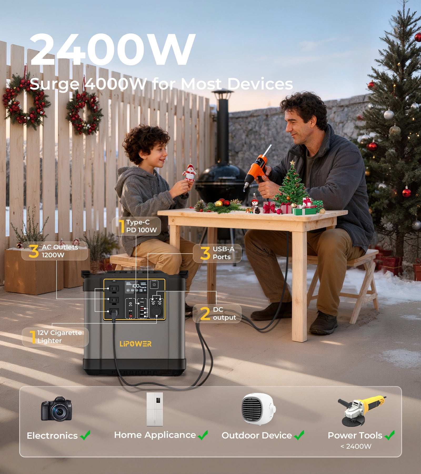Portable power station 2400W for outdoor appliances