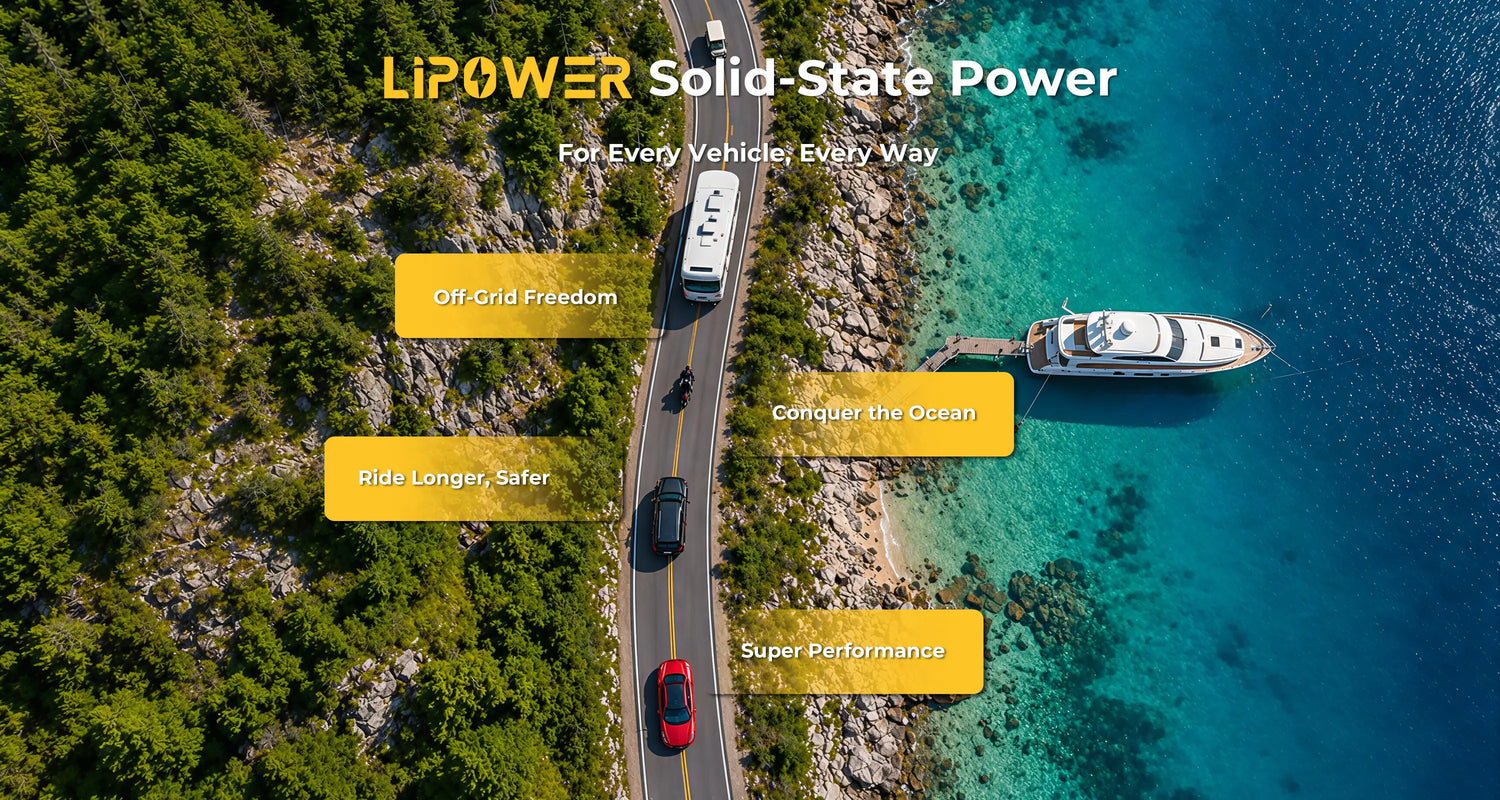 LIPOWER