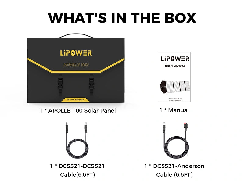 What’s in the box: Lipower APOLLE 100 solar panel, user manual, DC5521 cables and Anderson cable