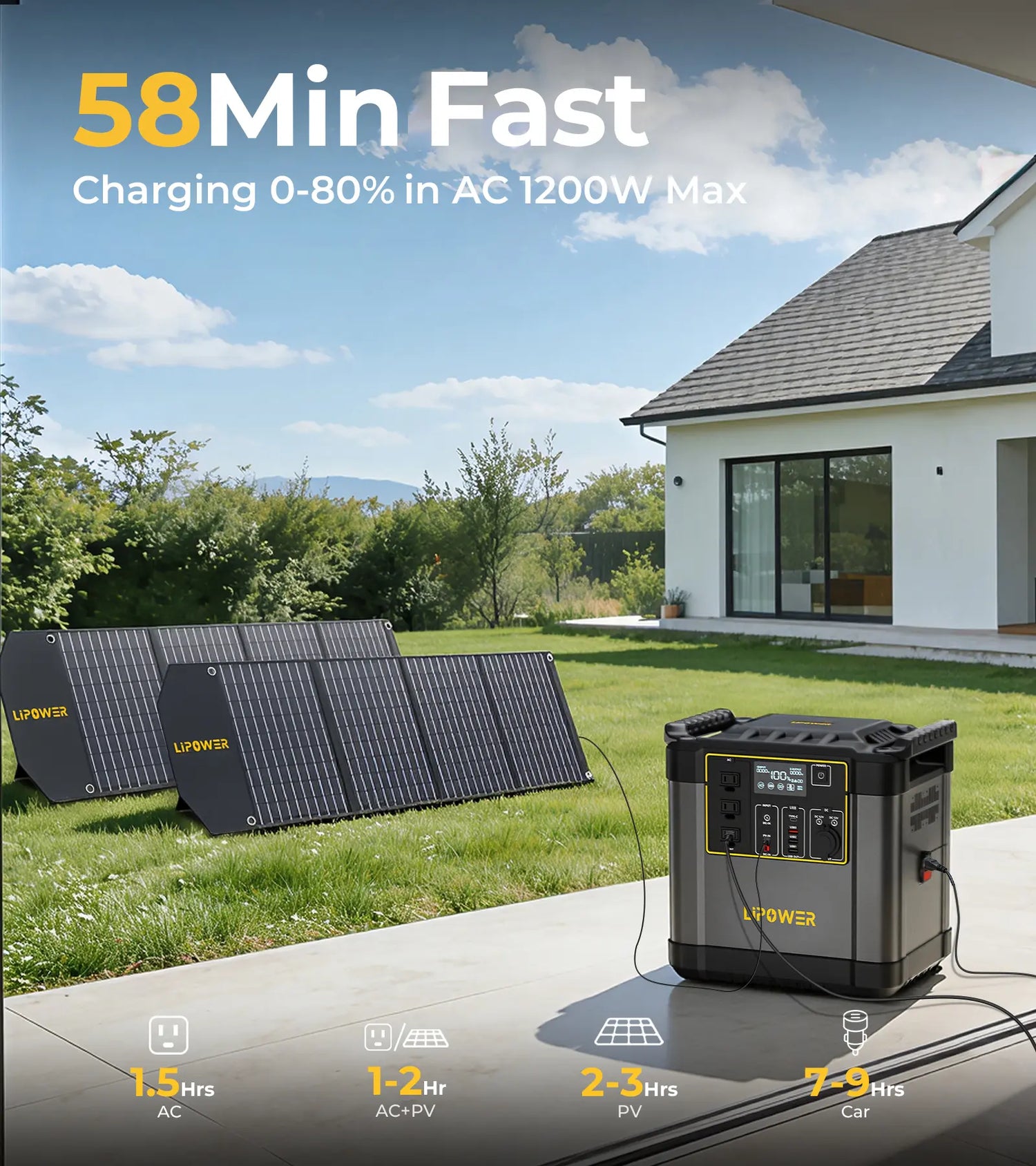 Lipower G2000L-S Portable Power Stations 2150Wh 2400W For Home Backup