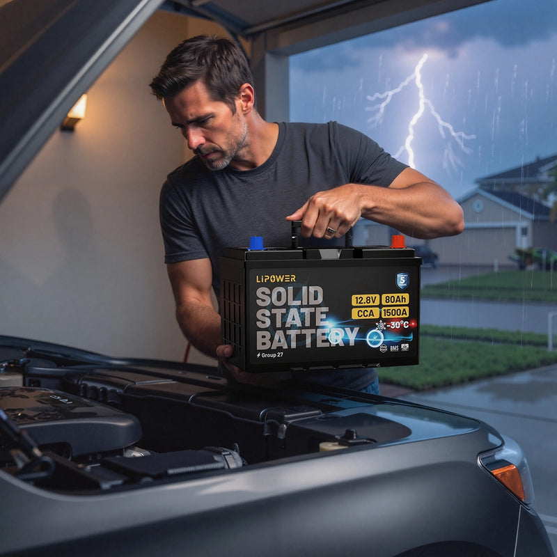 Lipower Group 27 Solid-State Car Battery 12.8V | 1500A CCA