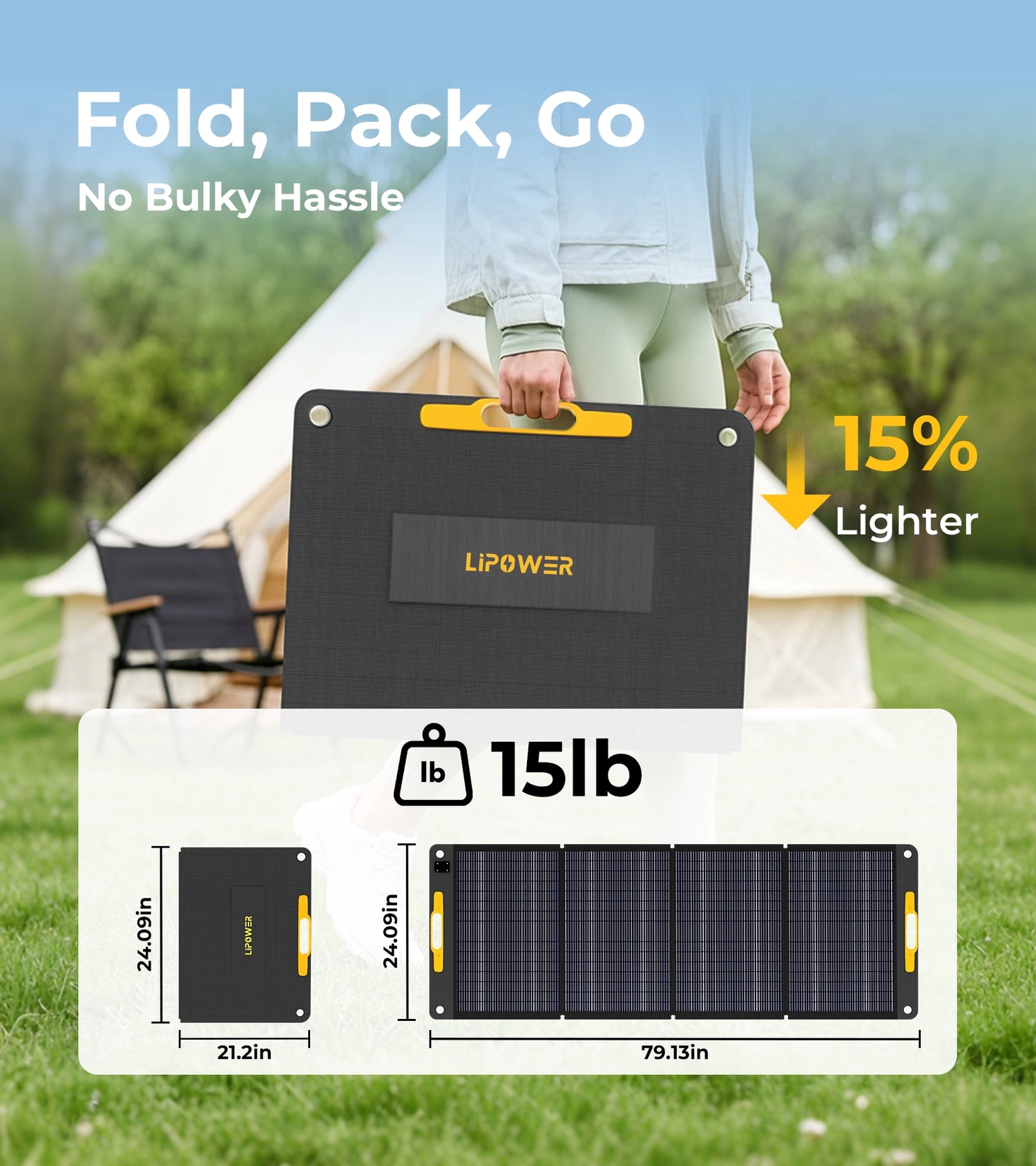 Lipower SP200 Portable Solar Panel for Portable Power Sation