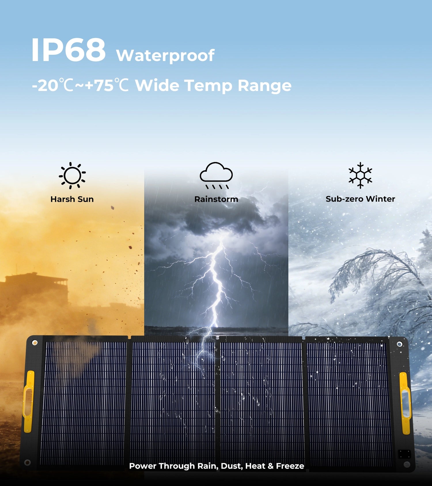 Lipower SP200 Portable Solar Panel for Portable Power Sation