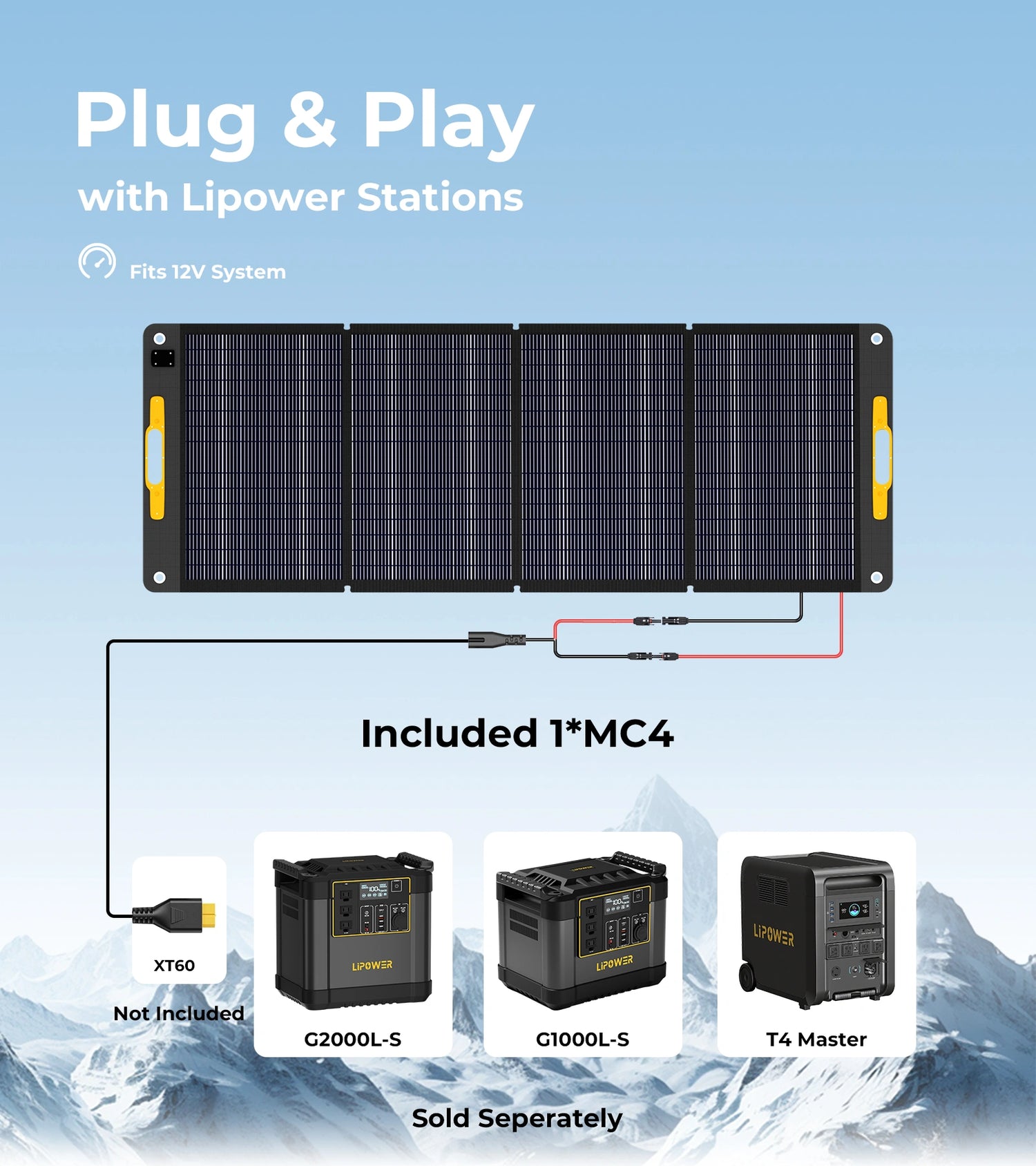 Lipower SP200 Portable Solar Panel for Portable Power Sation