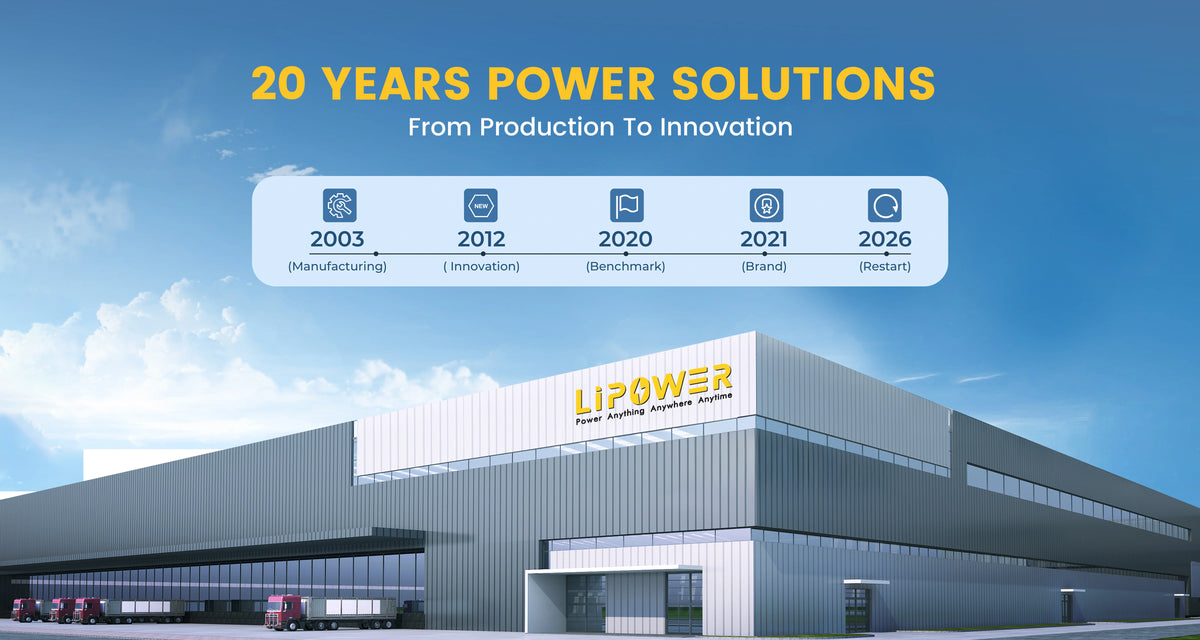 LIPOWER