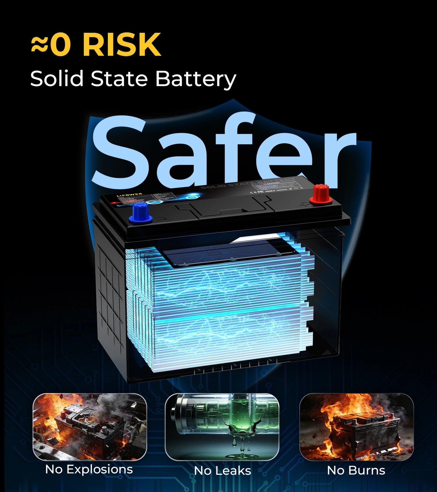Lipower Group 24 Solid-State Car Battery 12.8V | 1200A CCA