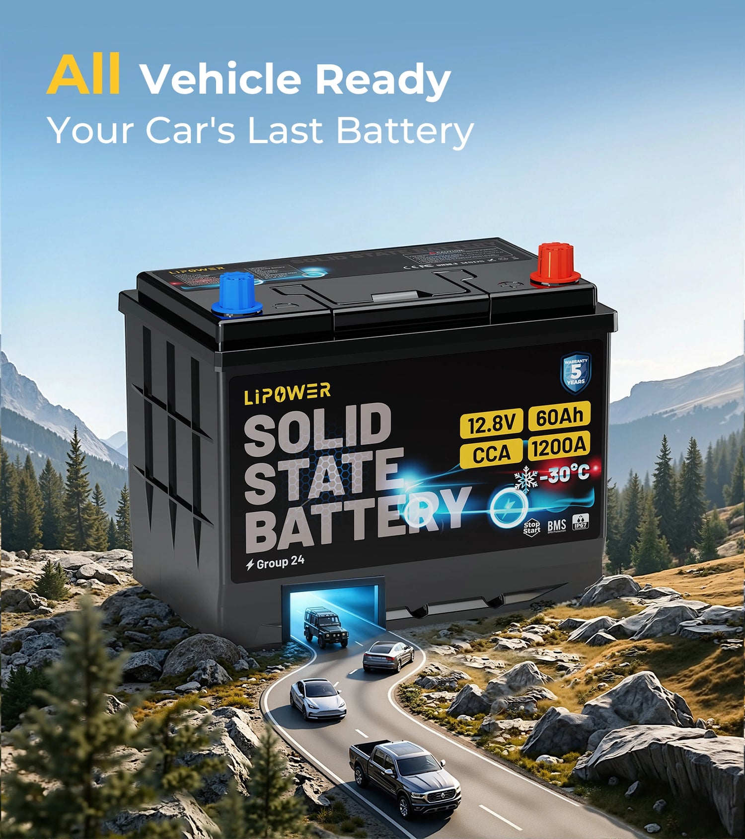 Lipower Group 24 Solid-State Car Battery 12.8V | 1200A CCA