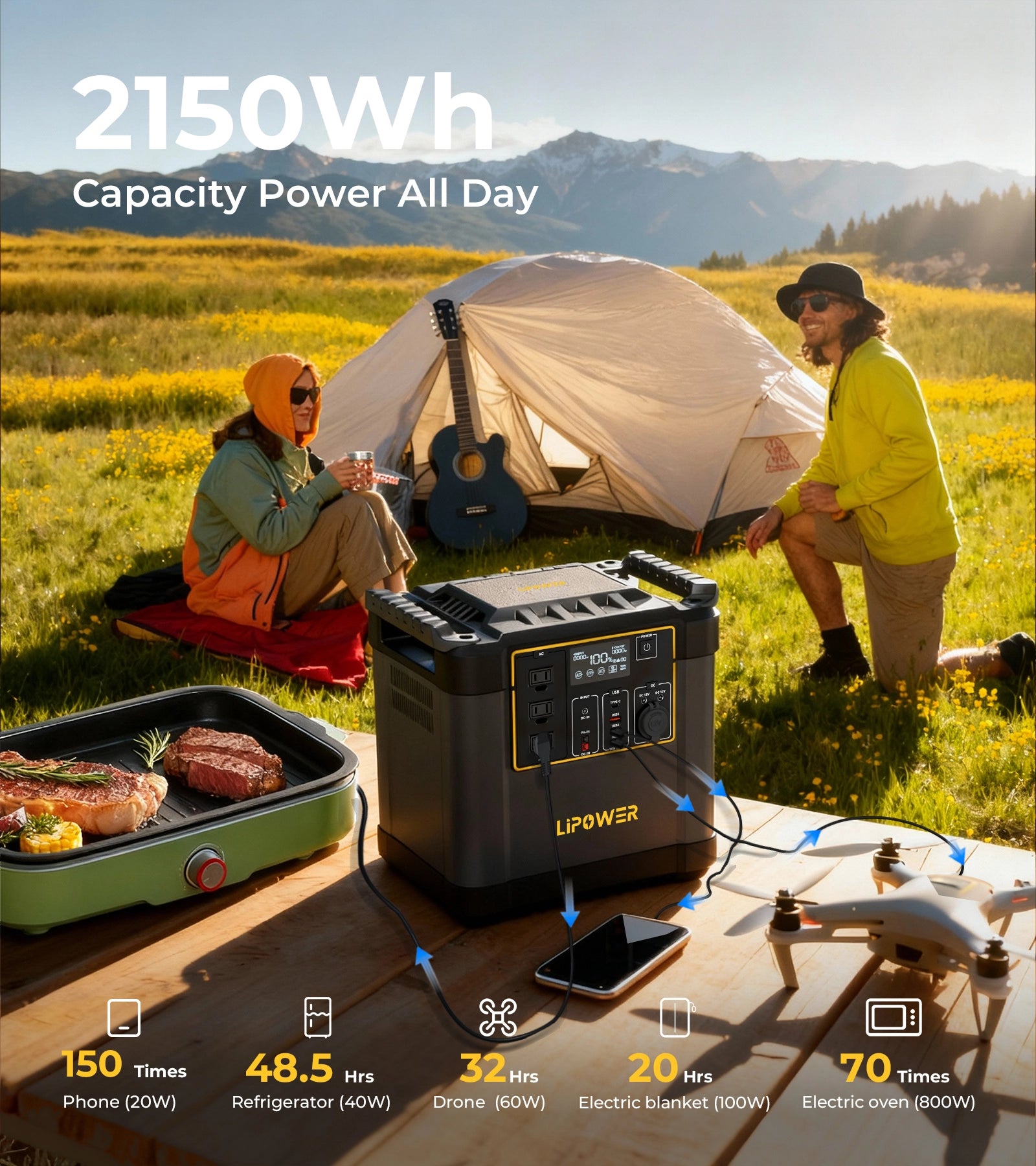 Portable power station for camping powering outdoor appliances