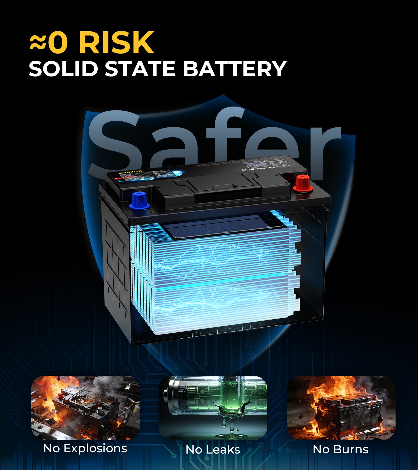 Lipower solid-state start-stop car battery brings almost 0 risk, no explosions, no leaks, no burns