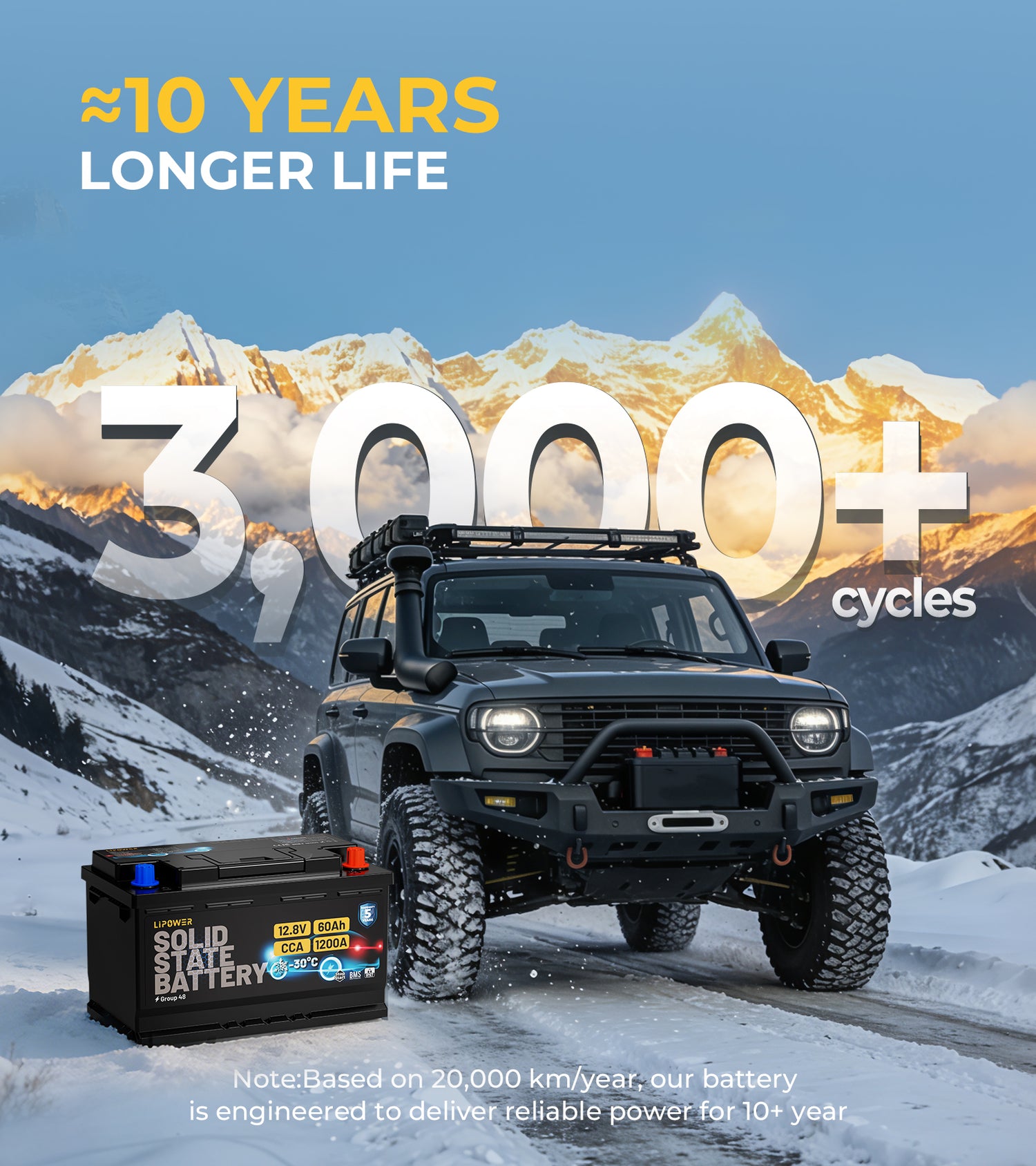 Batería de coche de arranque y parada en estado sólido Lipower CB1260EU CB1280EU