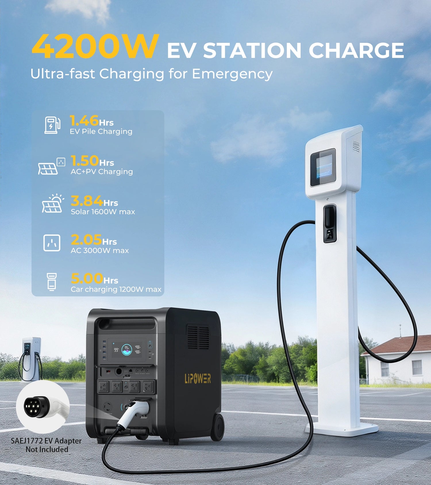 Estación de energía solar Lipower T4 Master de 6144 Wh y 4200 W para respaldo doméstico 