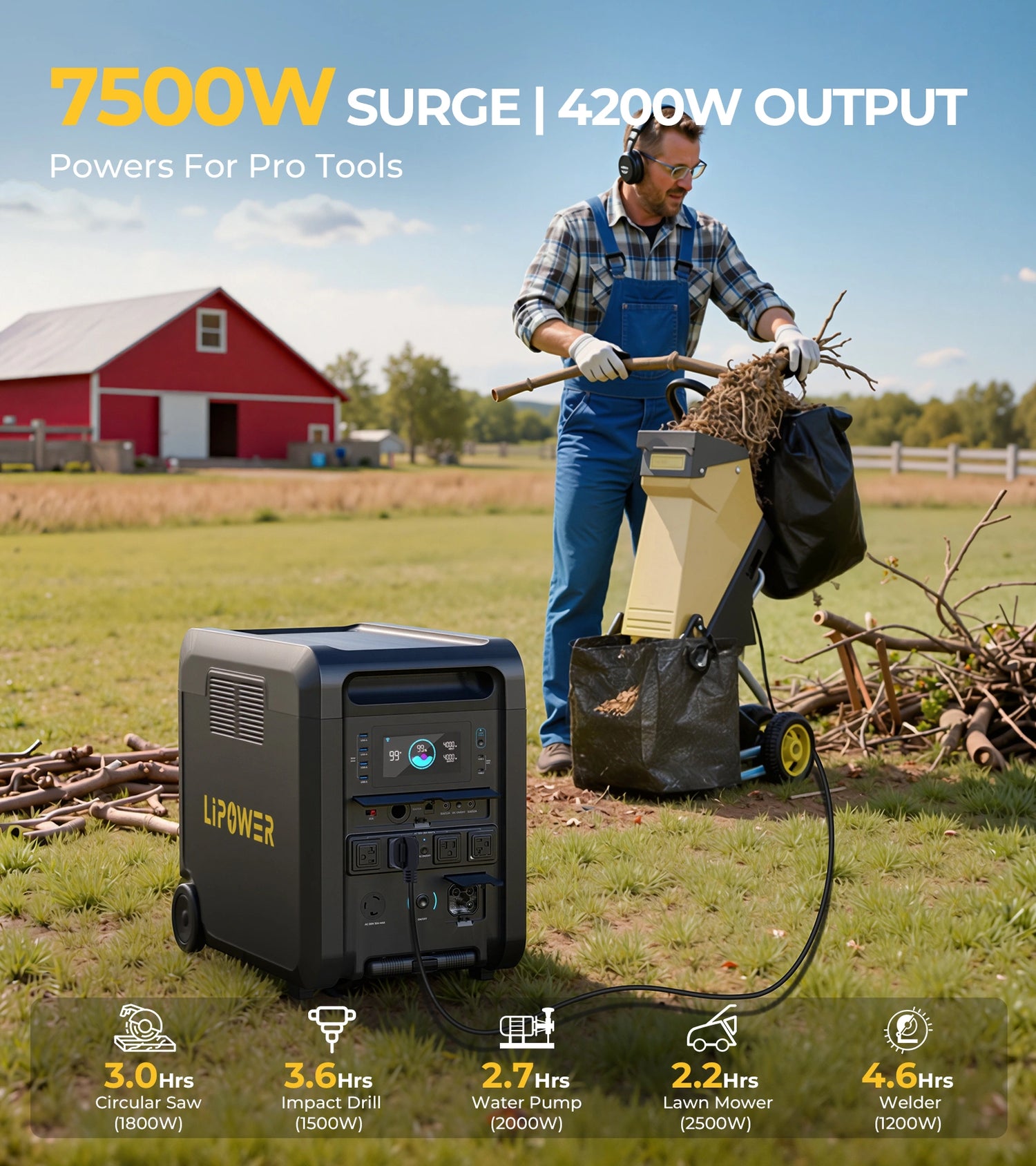 Estación de energía solar Lipower T4 Master de 6144 Wh y 4200 W para respaldo doméstico 