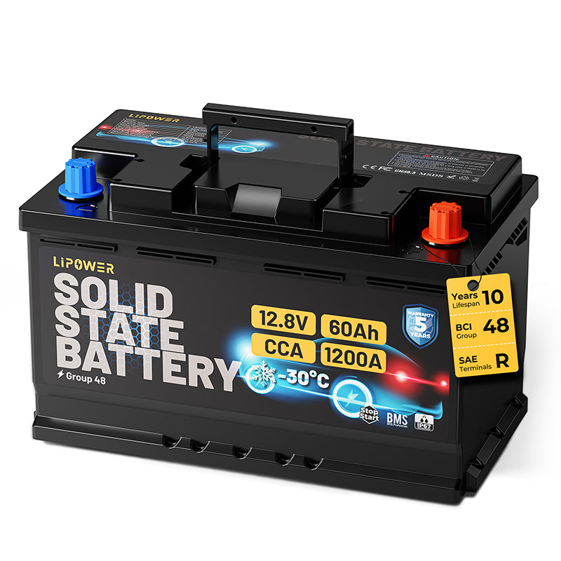 Solid-State Car Battery for Start-Stop Vehicles | Lipower CB1260EU ...