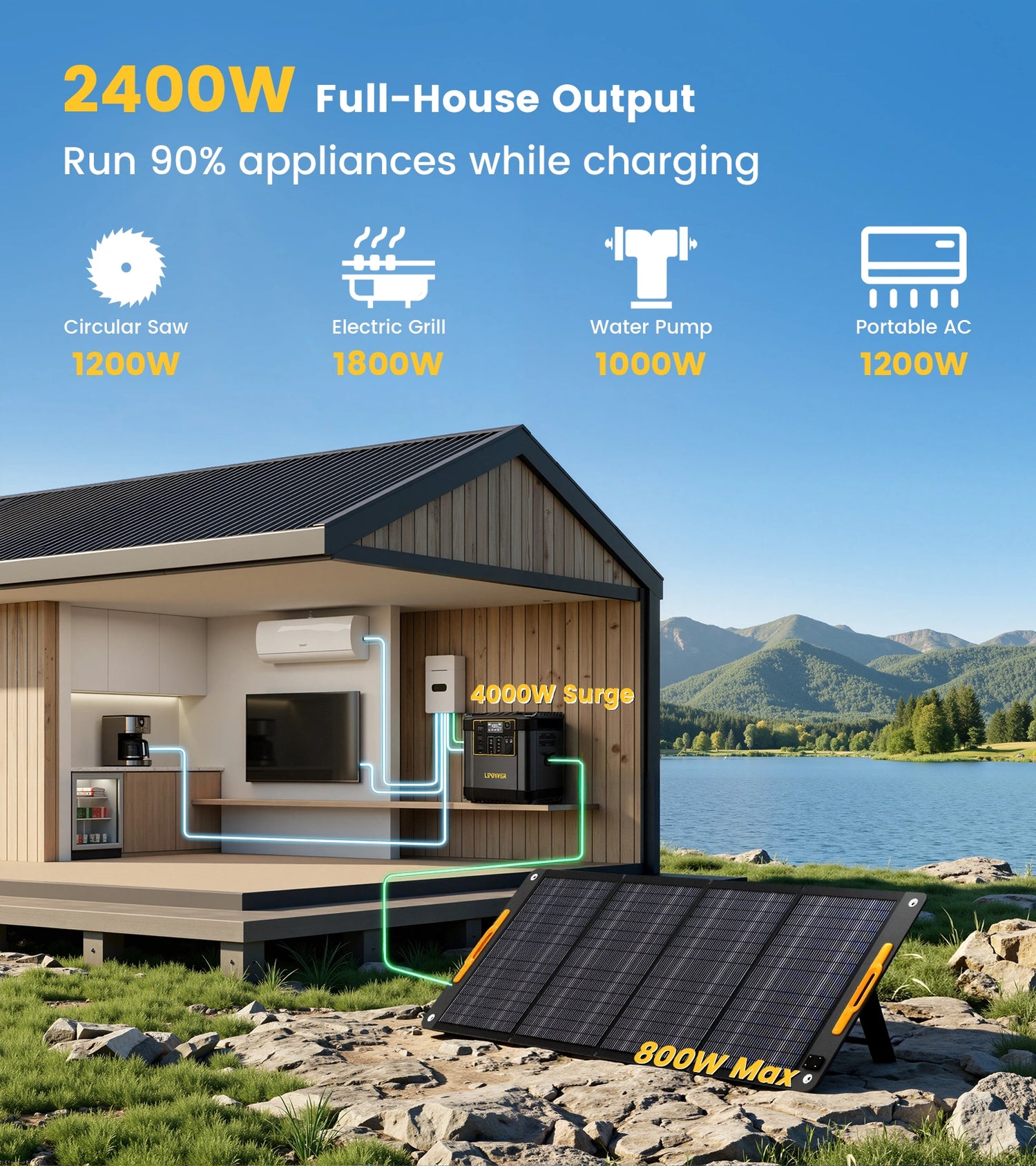 Lipower G2000L-S Portable Power Stations 2150Wh 2400W For Home Backup