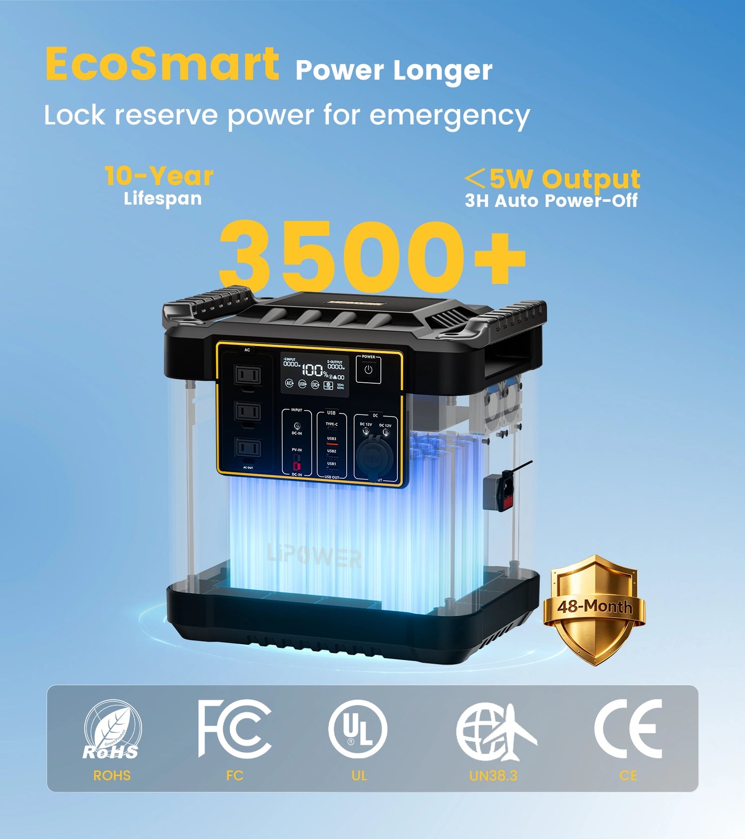 Lipower G2000L-S Portable Power Stations 2150Wh 2400W For Home Backup