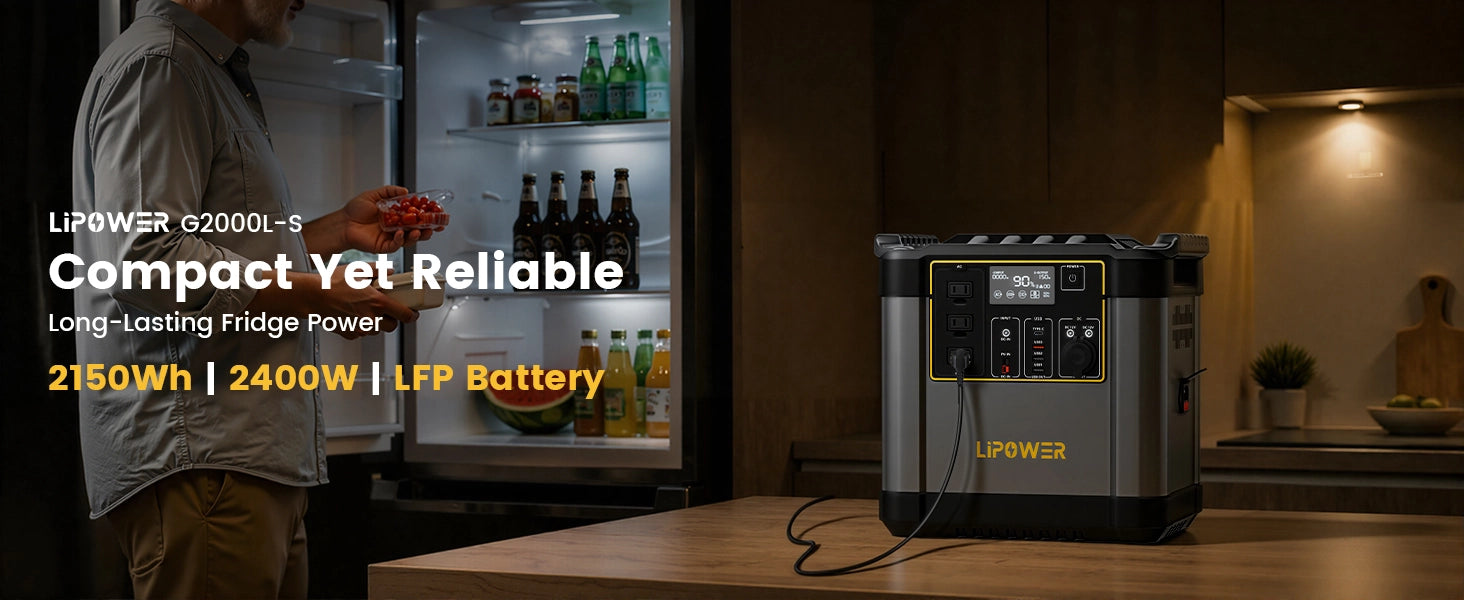 LIPOWER