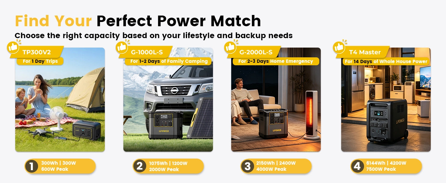 LIPOWER