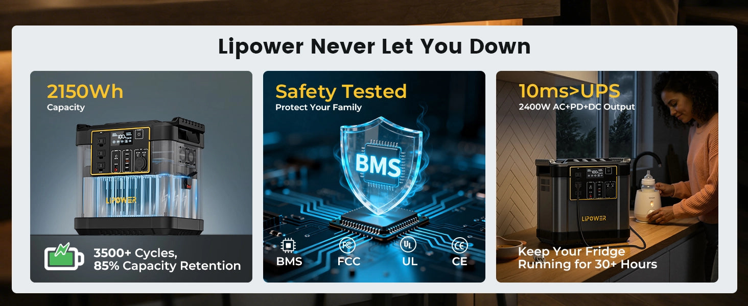 LIPOWER