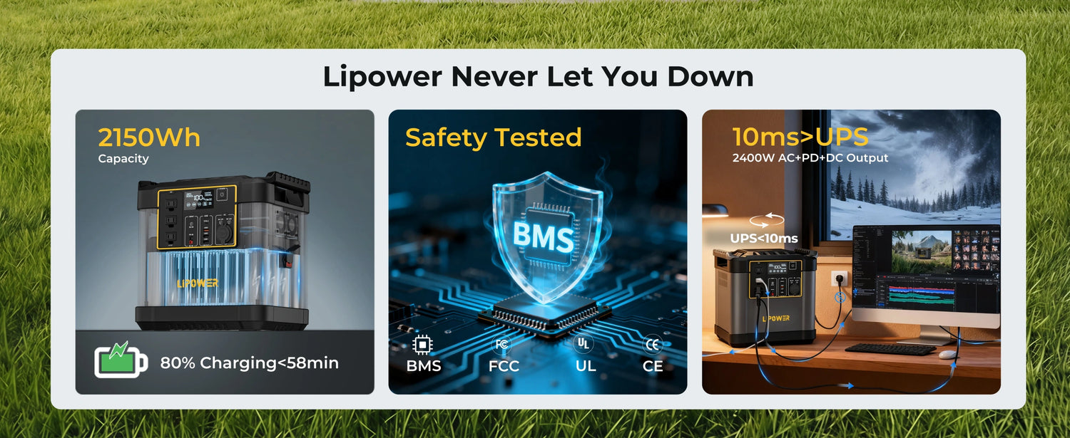 LIPOWER