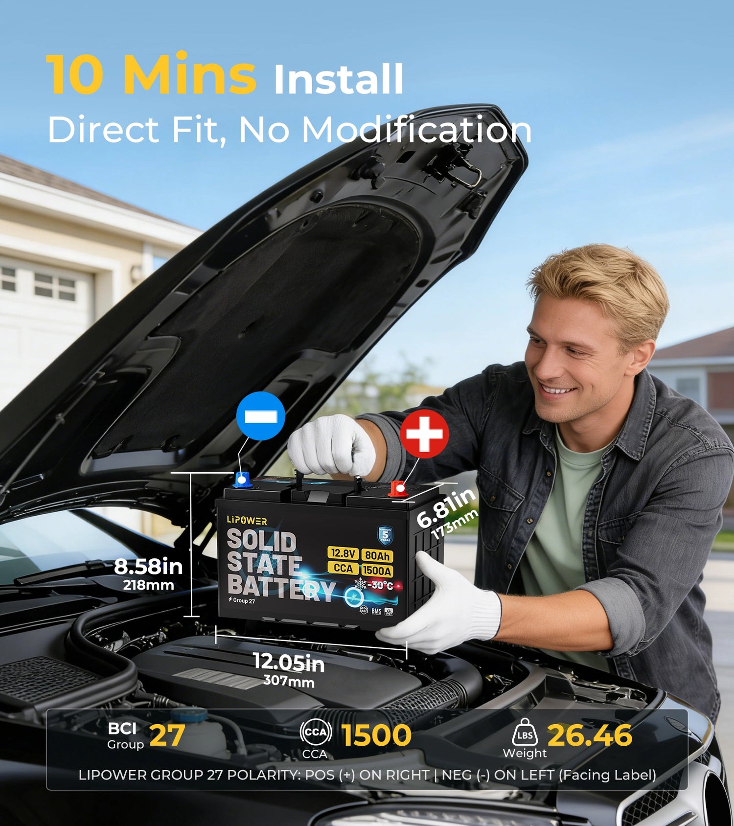 Lipower Group 27 Solid-State Car Battery 12.8V | 1500A CCA