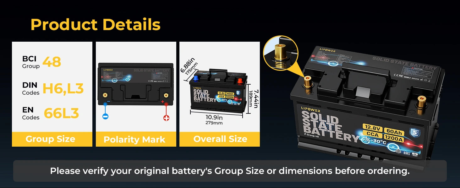 World's first solid-state car battery Lipower Group48, overall size: 10.9x7.44x6.88 inch