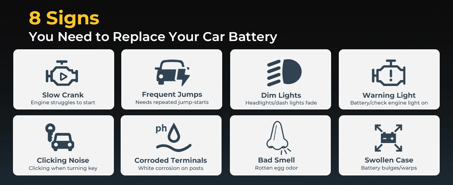 Lipower has summarized 8 signals that remind you to replace your car battery.