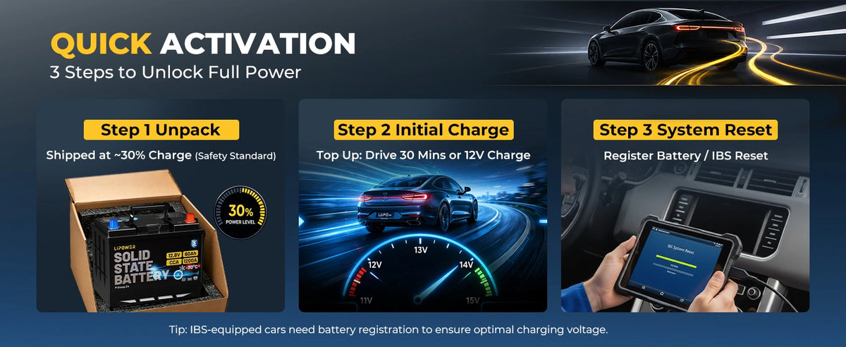 LIPOWER