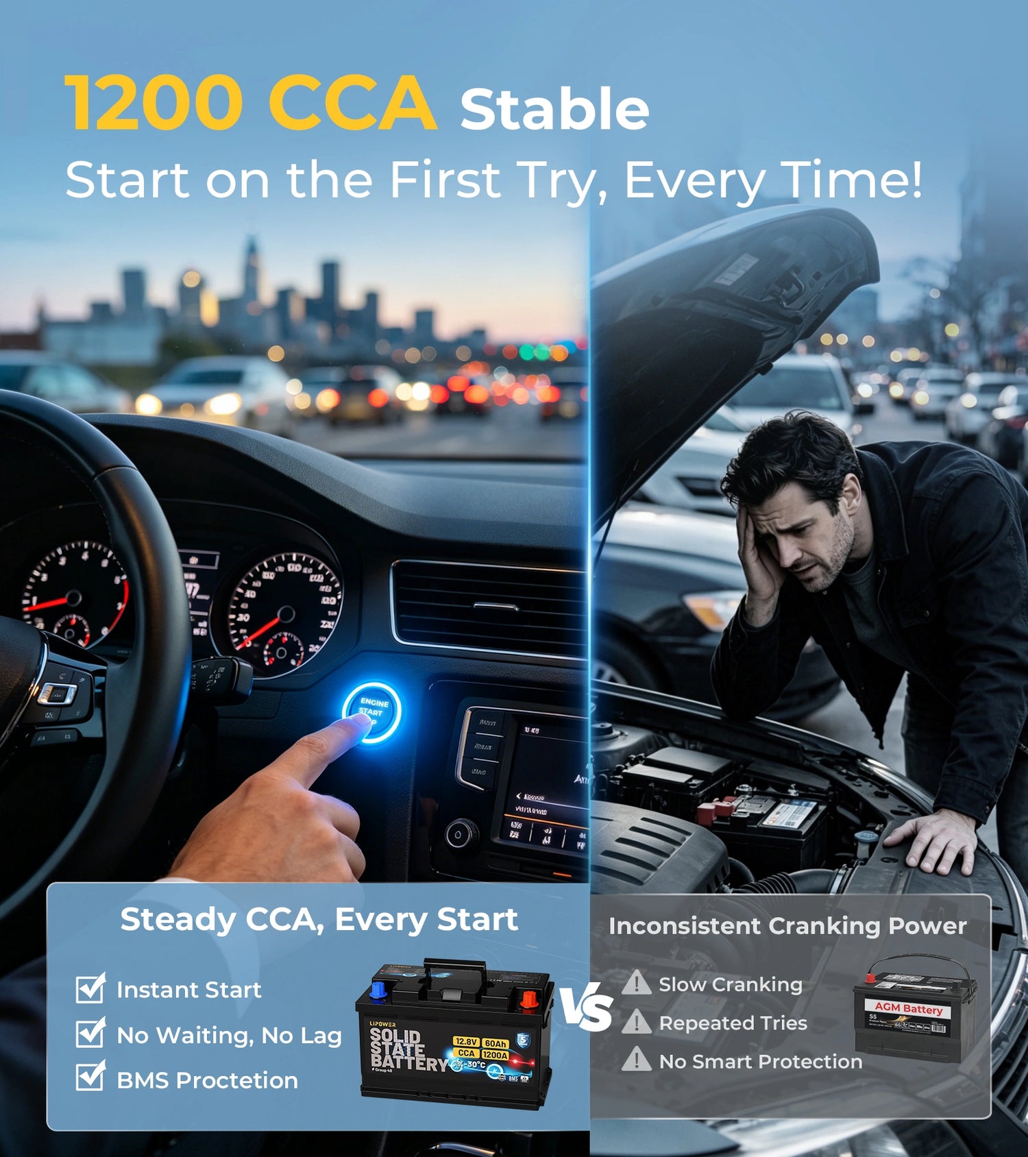 Batería de coche de arranque y parada en estado sólido Lipower CB1260EU CB1280EU