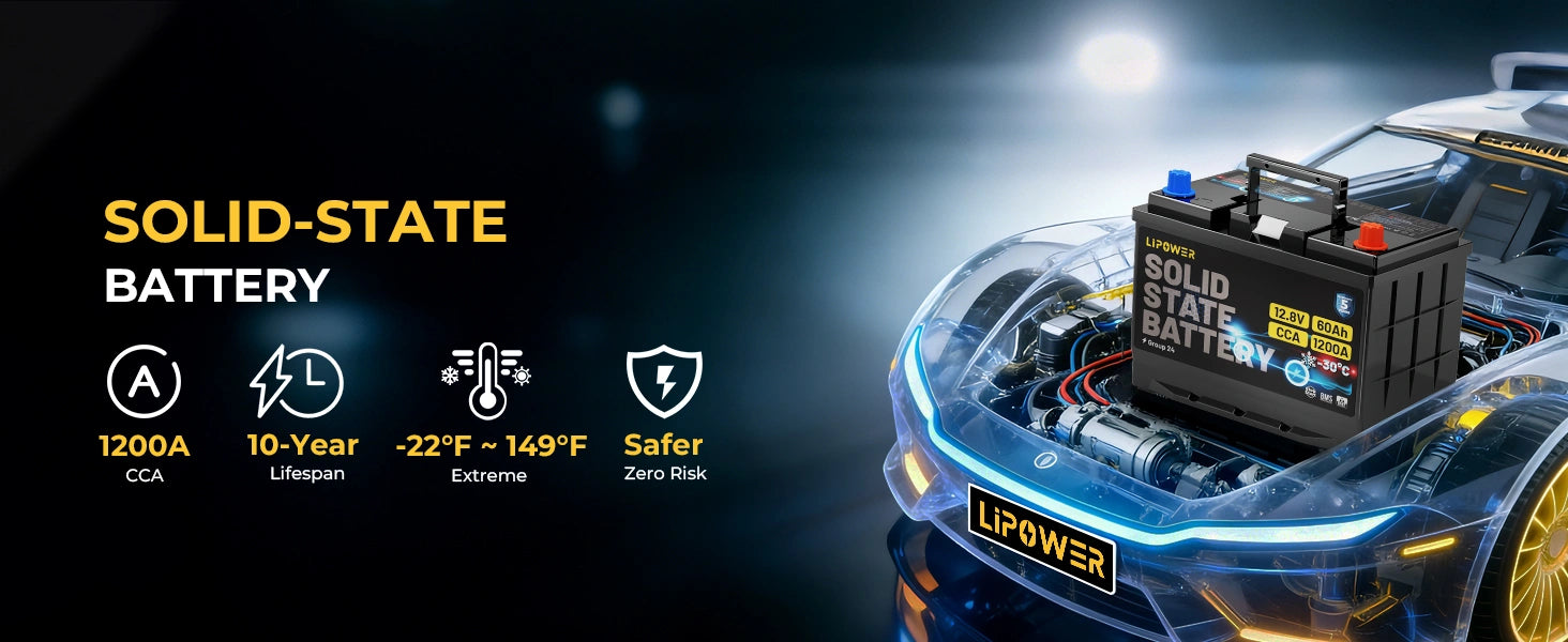 Lipower Group 24 Solid-State Car Battery