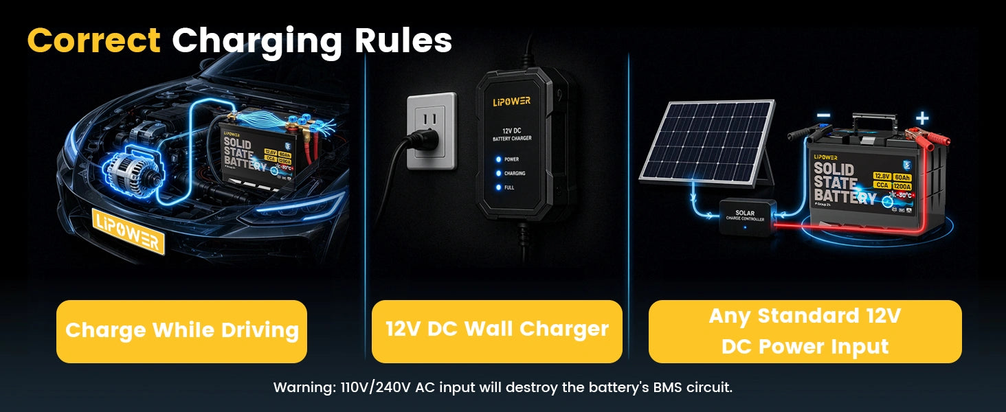 Lipower Group 24 Solid-State Car Battery