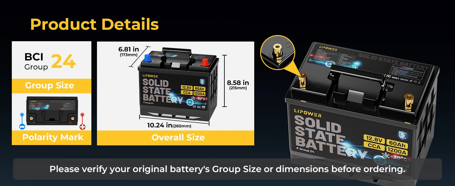 Lipower Group 24 Solid-State Car Battery