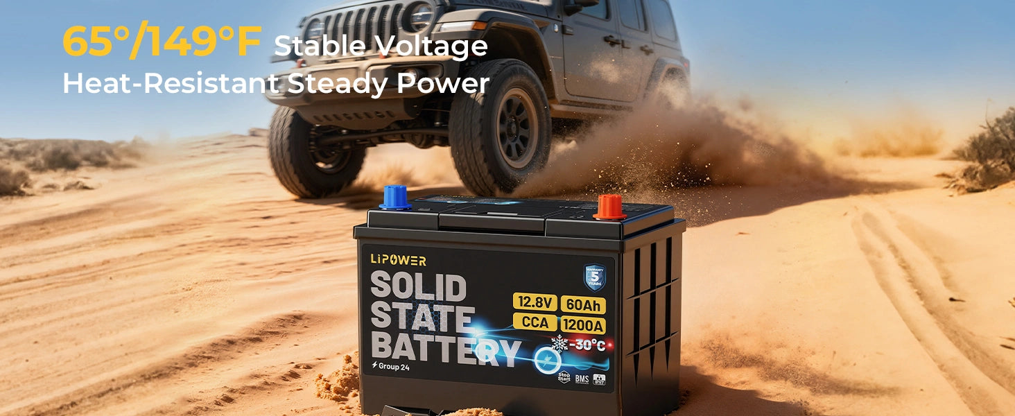 Lipower Group 24 Solid-State Car Battery