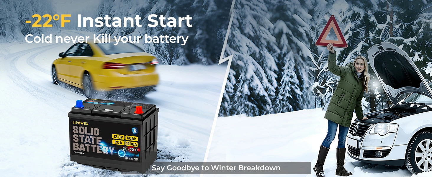 Lipower Group 24 Solid-State Car Battery
