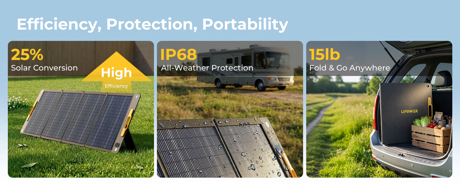 Lipower SP200 200W Portable Solar Panel for Portable Power Sation