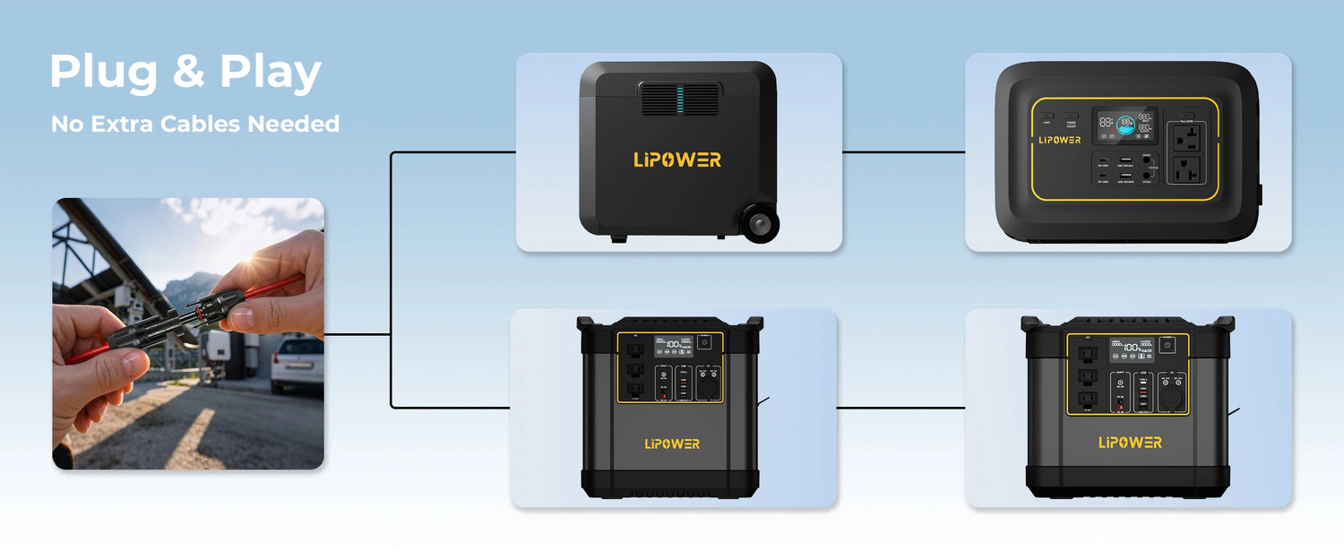 Lipower SP200 200W Portable Solar Panel for Portable Power Sation