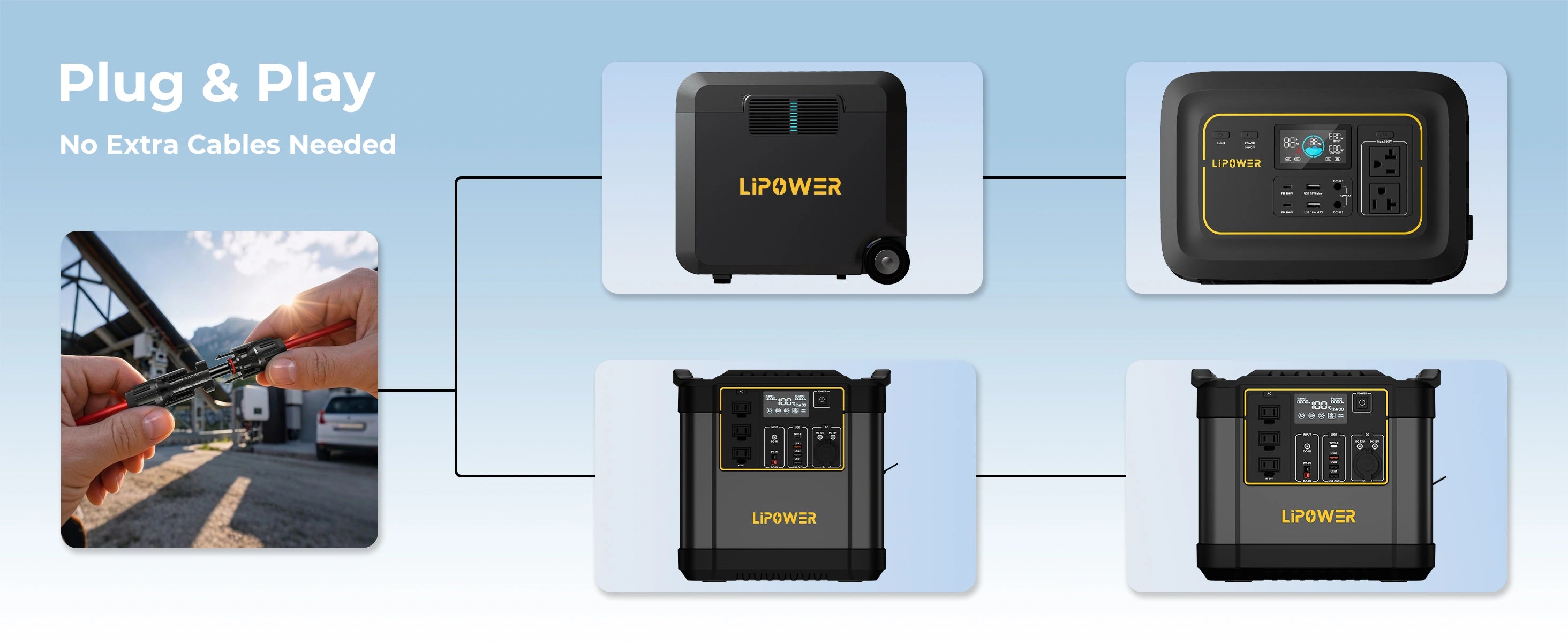 Lipower SP200 200W Portable Solar Panel for Portable Power Sation