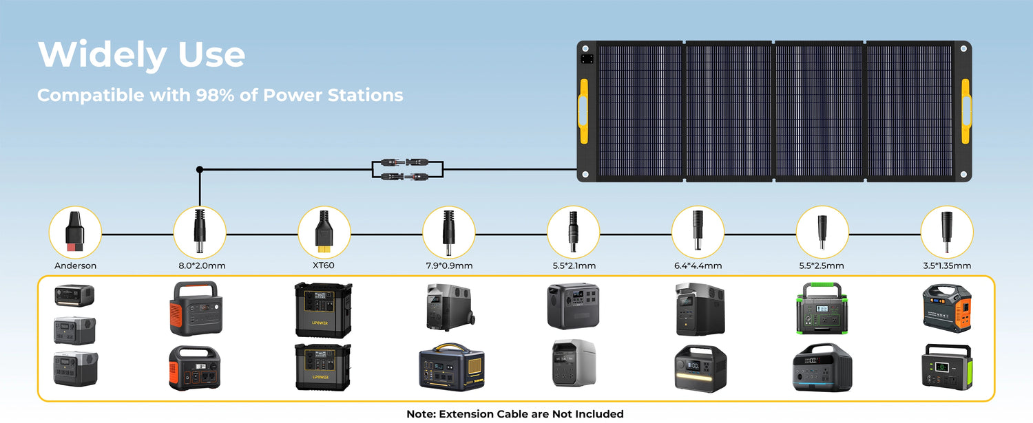 Lipower SP200 200W Portable Solar Panel for Portable Power Sation