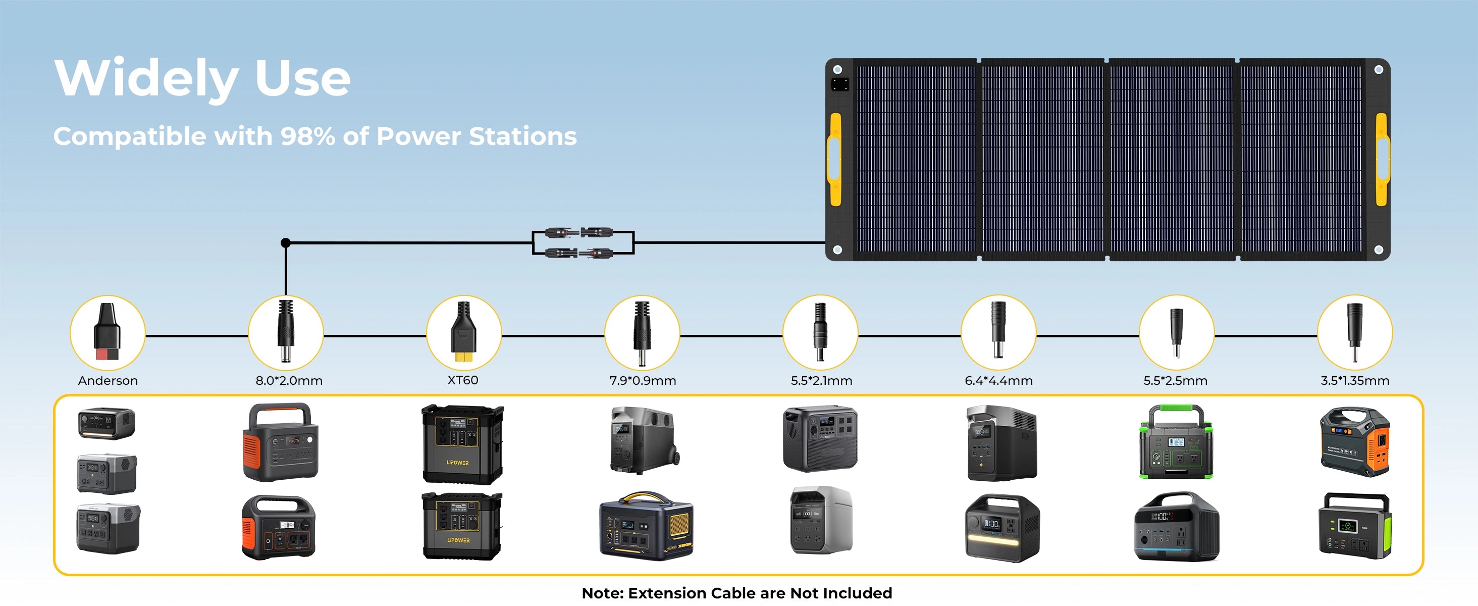 Lipower SP200 200W Portable Solar Panel for Portable Power Sation