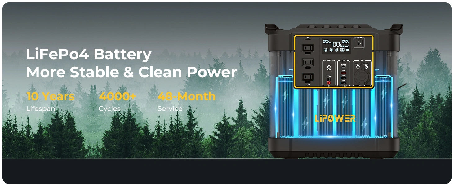 LIPOWER