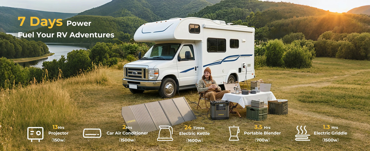 Lipower G2000L-S 2400W power station can fuel your RV adventures up to 7 days