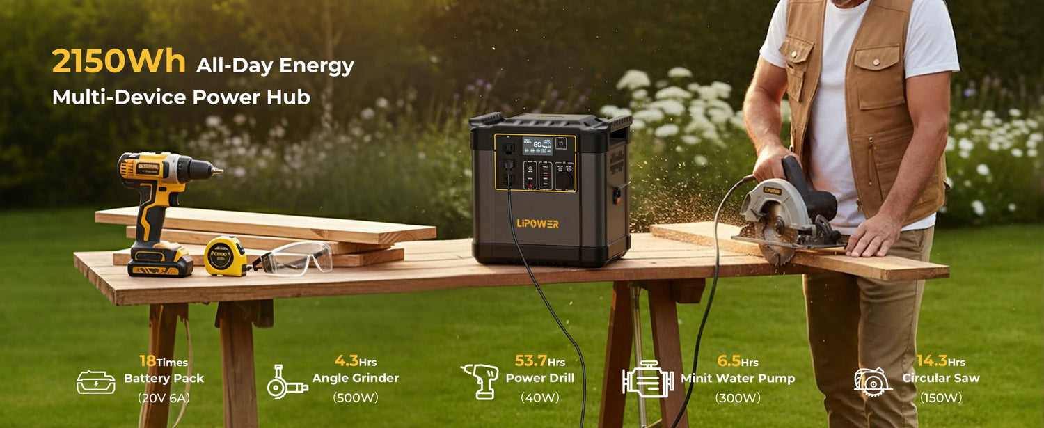 Lipower G2000L-S 2150Wh power station all-day energy, multi-device power hub