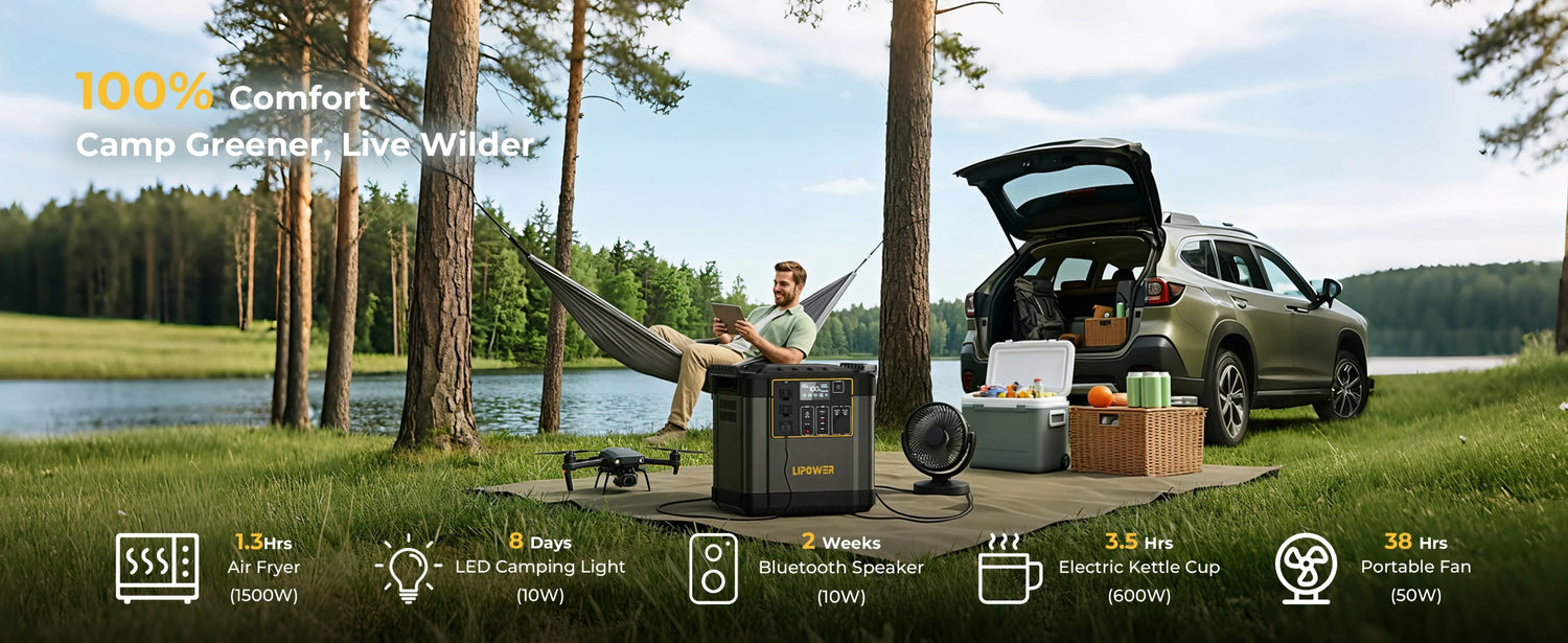 Lipower G2000L-S 2400W power station 100% comfort camp greener, live wilder
